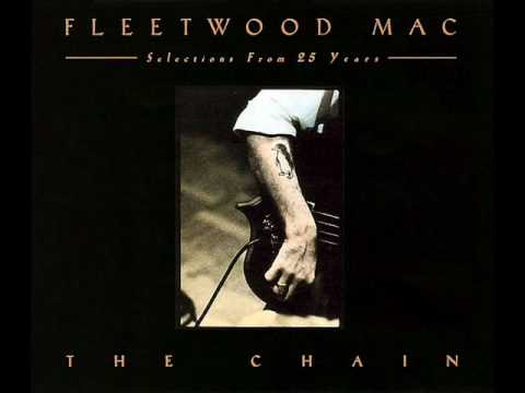 Fleetwood mac dreams mp3